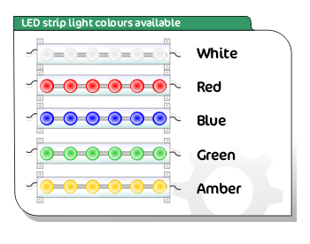 led strip light colours