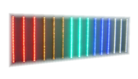 led strip light range